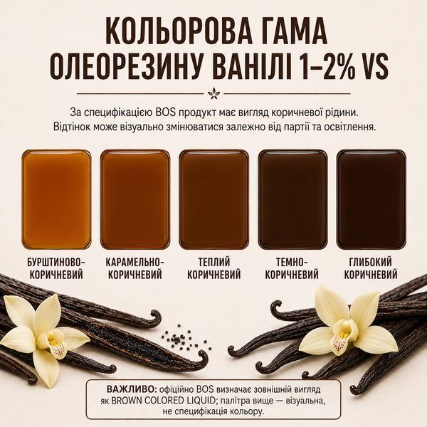 Олеорезин "Ваніль 1-2% VS" &mdash; натуральний екстракт (концентрат) для надання смаку, аромату та кольору харчовим продуктам. OLI 1033 фото