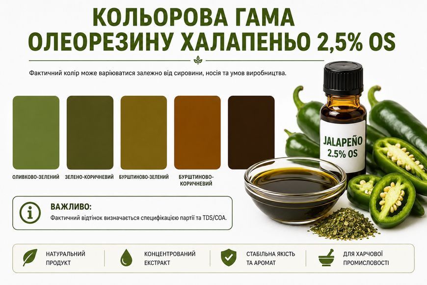 Олеорезин "Халапеньйо 2,5% OS" &mdash; натуральний екстракт (концентрат) для надання смаку, аромату та кольору харчовим продуктам. OLI 0000 фото