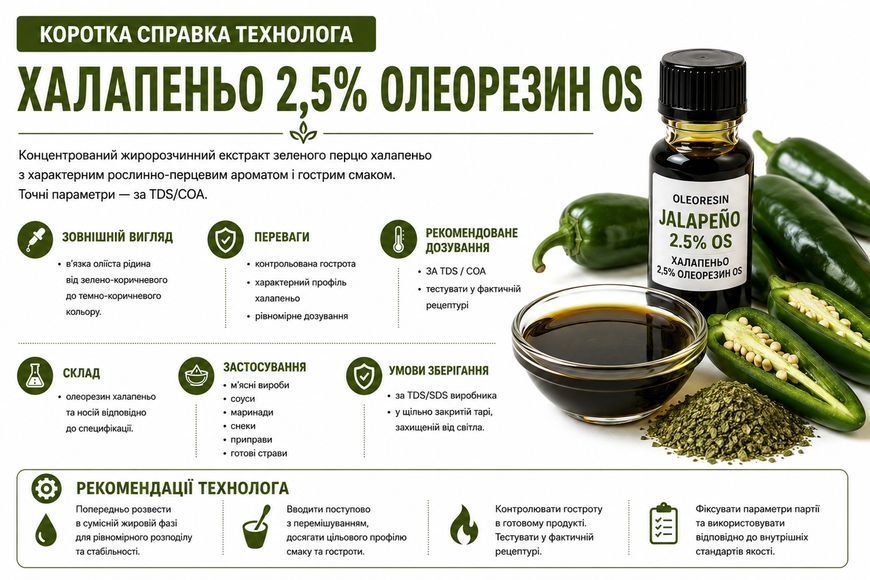 Олеорезин "Халапеньйо 2,5% OS" &mdash; натуральний екстракт (концентрат) для надання смаку, аромату та кольору харчовим продуктам. OLI 0000 фото