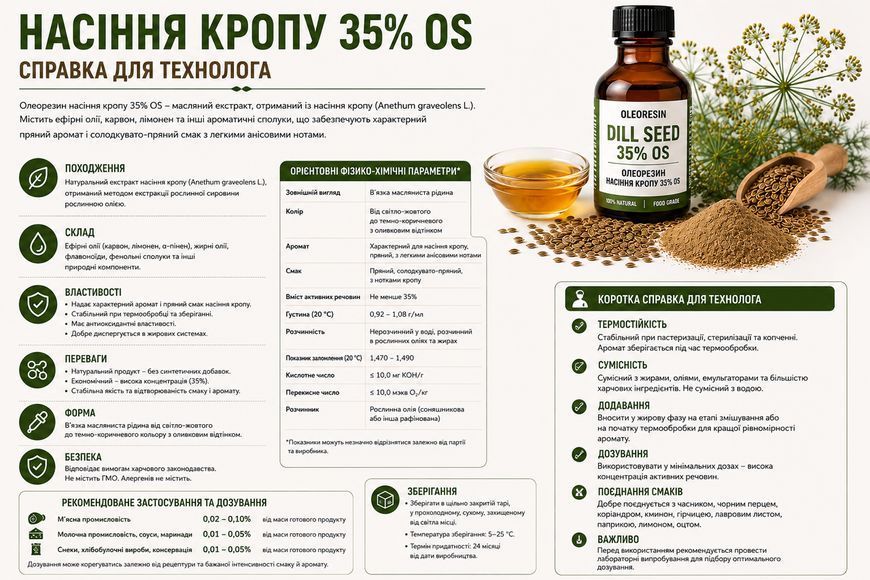 Олеорезин "Насіння Кропу 35% VS" &mdash; натуральний екстракт (концентрат) для надання смаку, аромату та кольору харчовим продуктам. OLI 0000 фото