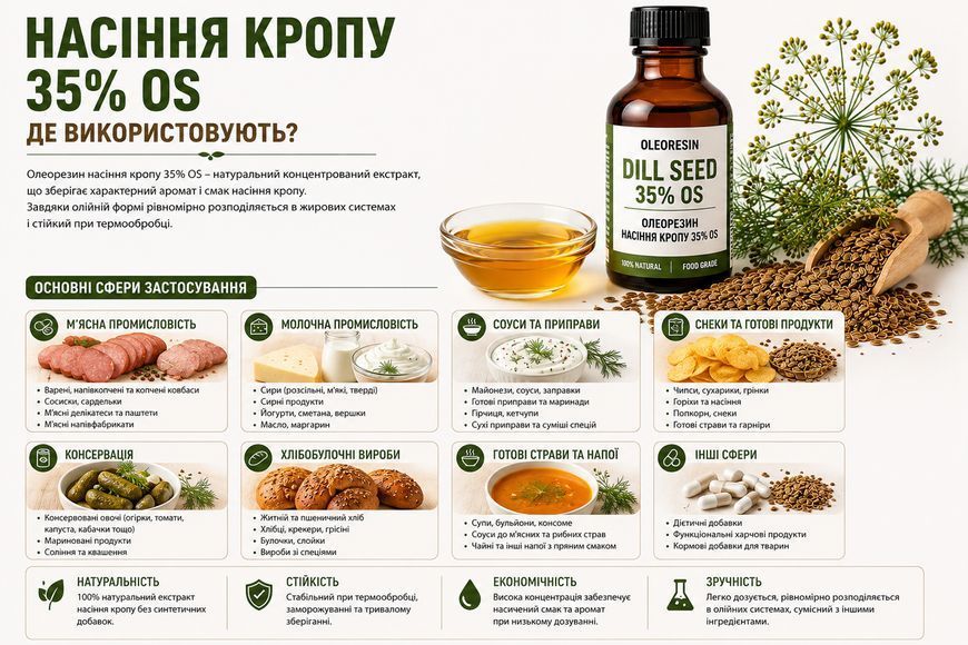 Олеорезин "Насіння Кропу 35% VS" &mdash; натуральний екстракт (концентрат) для надання смаку, аромату та кольору харчовим продуктам. OLI 0000 фото