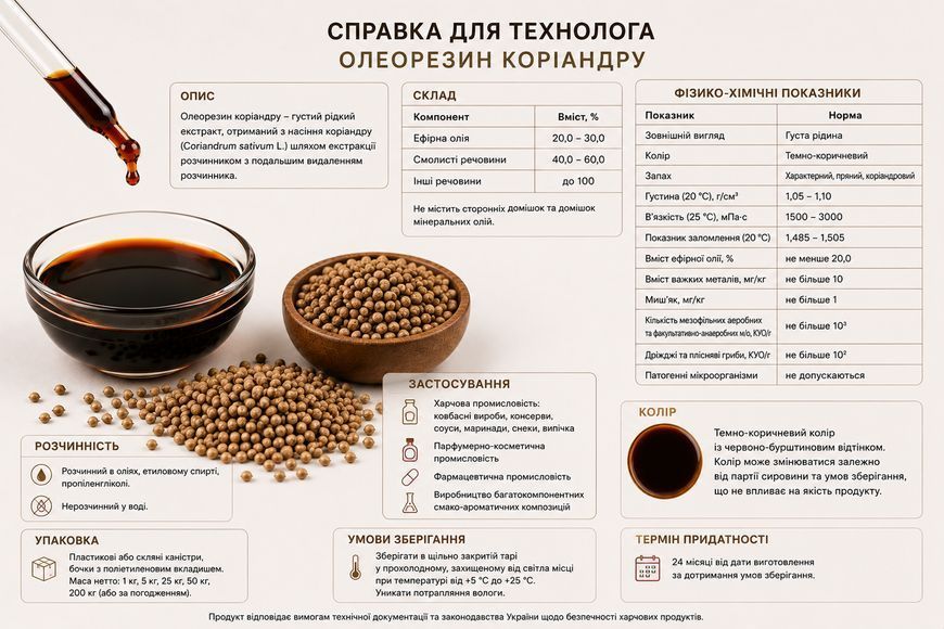 Олеорезин "Коріандру 40% OS" &mdash; натуральний екстракт (концентрат) для надання смаку, аромату та кольору харчовим продуктам. OLI1013 фото