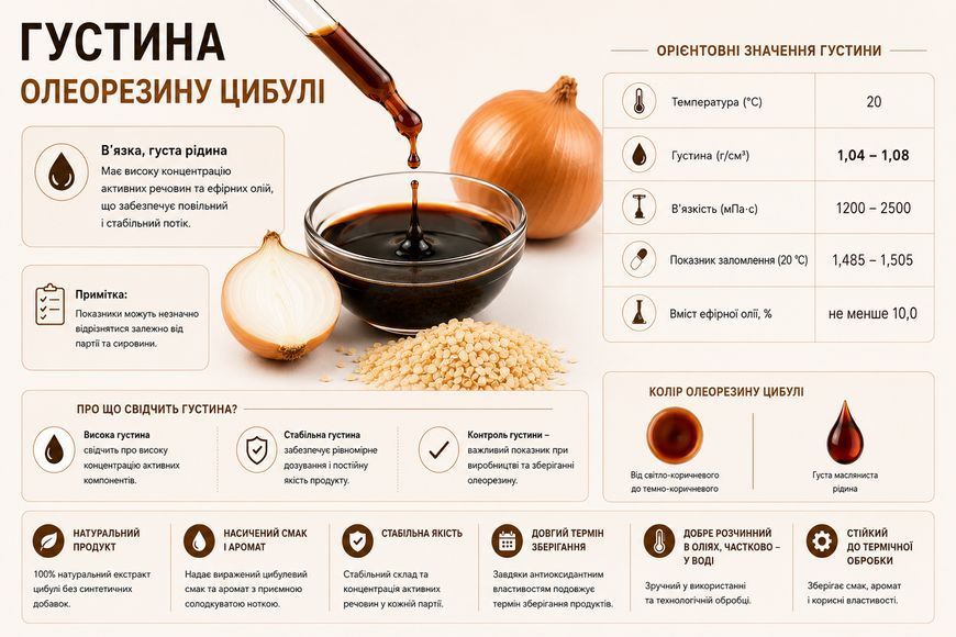 Олеорезин "Цибулі" 5% OS&mdash; натуральний екстракт (концентрат) для надання смаку, аромату та кольору харчовим продуктам. OLI1024 фото