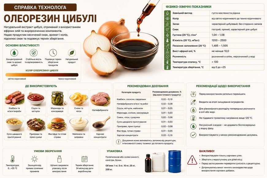 Олеорезин "Цибулі" 5% OS&mdash; натуральний екстракт (концентрат) для надання смаку, аромату та кольору харчовим продуктам. OLI1024 фото