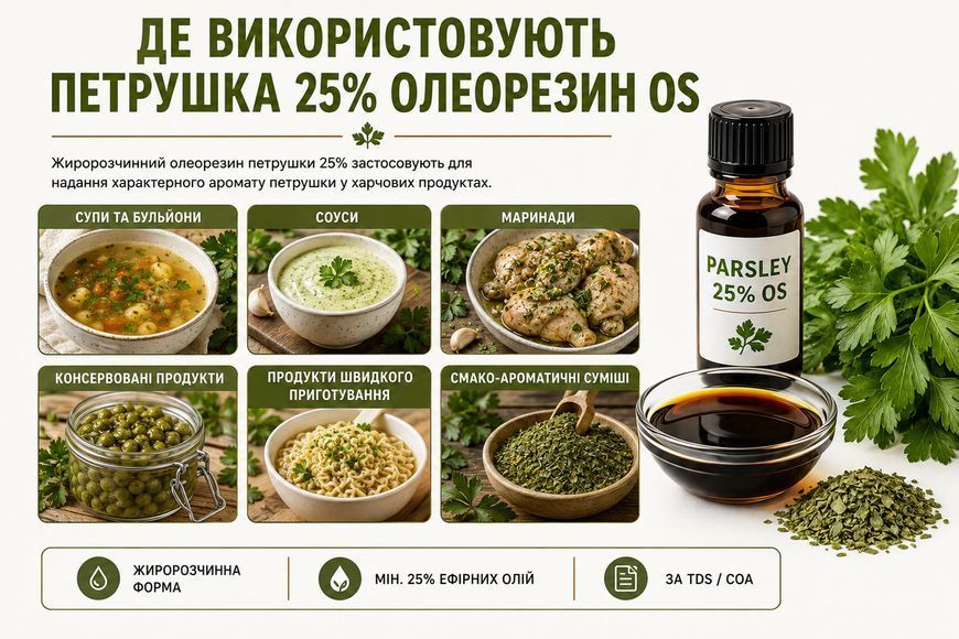 Олеорезин "Зелені петрушки 25% OS" &mdash; натуральний екстракт (концентрат) для надання смаку, аромату та кольору харчовим продуктам. OLI 0000 фото