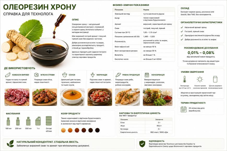 Олеорезин "Хрону OS" &mdash; натуральний екстракт (концентрат) для надання смаку, аромату та кольору харчовим продуктам. OLI1023 фото