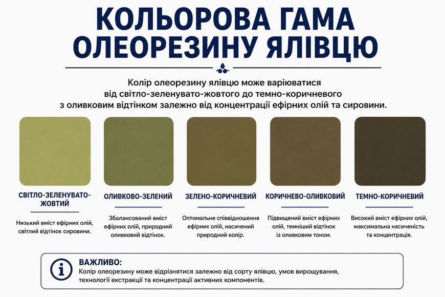 Олеорезин "Ялівцю 15% OS" &mdash; натуральний екстракт (концентрат) для надання смаку, аромату та кольору харчовим продуктам. OLI1030 фото