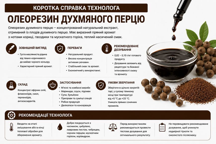 Олеорезин "Духмяного перцю 40% OS" &mdash; натуральний екстракт (концентрат) для надання смаку, аромату та кольору харчовим продуктам. OLI1006 фото