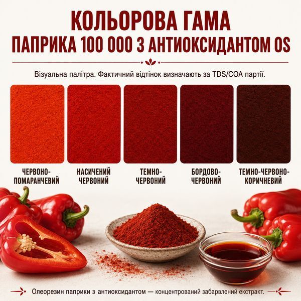 Олеорезин "Паприка 100 000 з антиоксидантом OS" &mdash; натуральний екстракт, для надання смаку, аромату та кольору продуктам. OLI 0000 фото