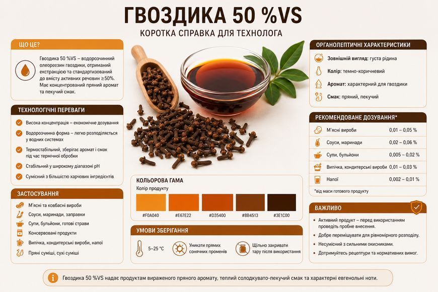 Олеорезин "Гвоздики 50% VS" &mdash; натуральний екстракт (концентрат) для надання смаку, аромату та кольору харчовим продуктам. OLI0006 фото