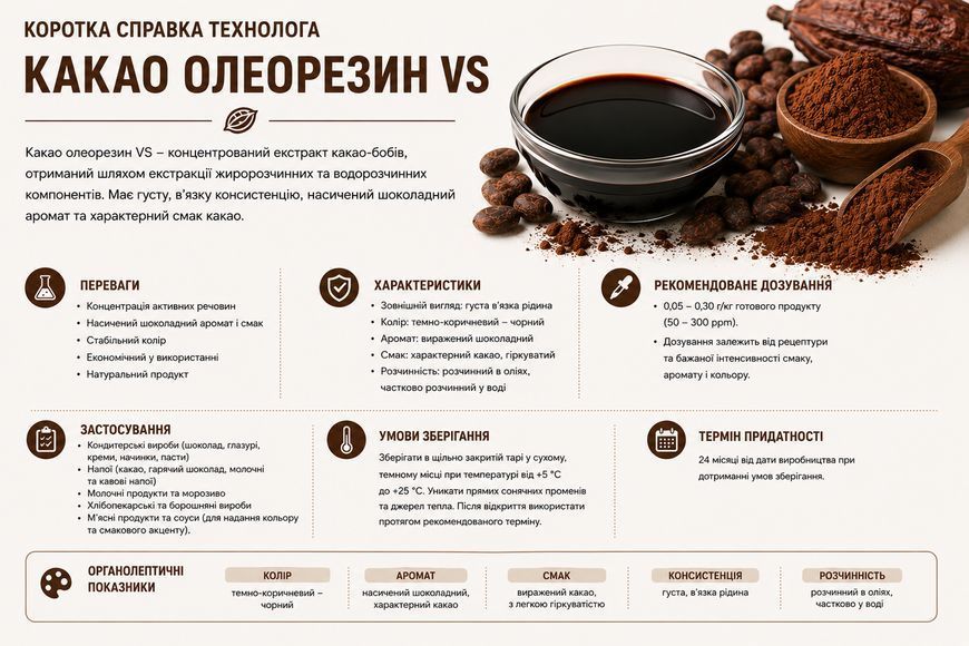 Олеорезин "Какао VS" &mdash; натуральний екстракт (концентрат) для надання смаку, аромату та кольору харчовим продуктам. OLI1013 фото